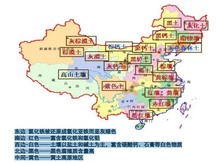 如果不做土壤修復(fù)，不從專業(yè)角度做技術(shù)修復(fù)會有哪些后果