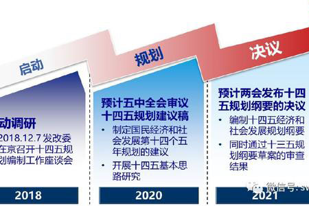 研讀《浙江省土壤、地下水和農(nóng)業(yè)農(nóng)村污染防治“十四五”規(guī)劃（征求意見稿）》